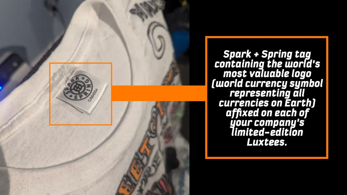 We're getting production started, hopefully with a consignment agreement with a family member's business while we target other Corporate brands.  And please, pray for Cambodia!